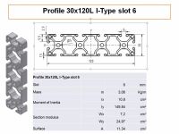 Alumínium Profil 30x120 slot 6