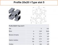 Alumínium Profil 20x20 slot 5 - mm pontosan méretre vágva