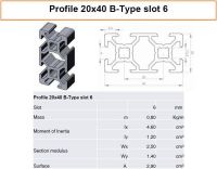 Alumínium Profil 20x40 slot 6
