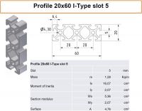 Alumínium Profil 20x60 slot 5 - mm pontosan méretre vágva
