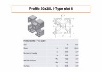 Alumínium Profil 30x30 slot 6