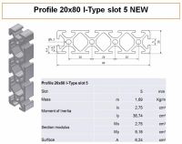 Alumínium Profil 20x80 slot 5